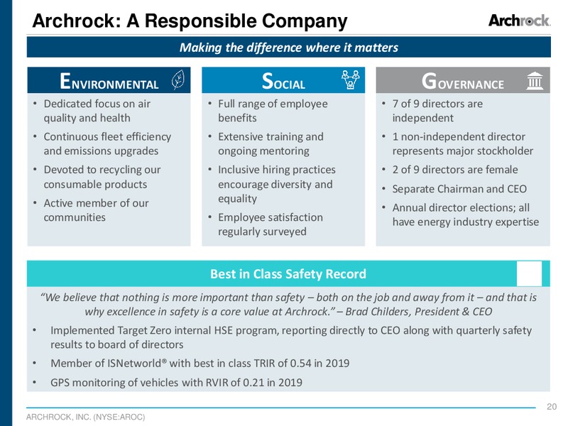JP Morgan HY and Leverage Finance Conference – Archrock Inc. – slide 18
