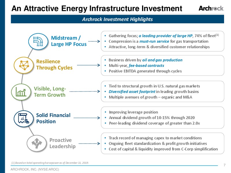 Barclays Midstream Infrastructure Corporate Access Day – Archrock Inc. – slide 5