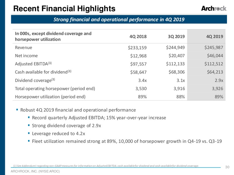 Barclays Midstream Infrastructure Corporate Access Day – Archrock Inc. – slide 28