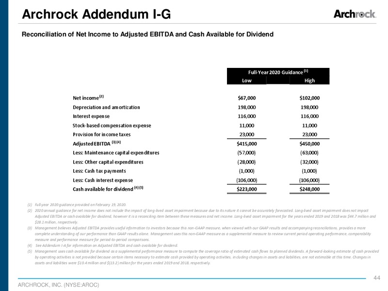 Barclays Midstream Infrastructure Corporate Access Day – Archrock Inc. – slide 42