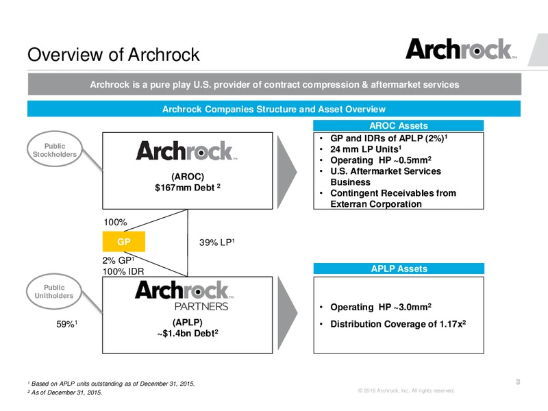 Scotia Howard Weil Annual Energy Conference 2016 – Archrock Inc. – slide 2