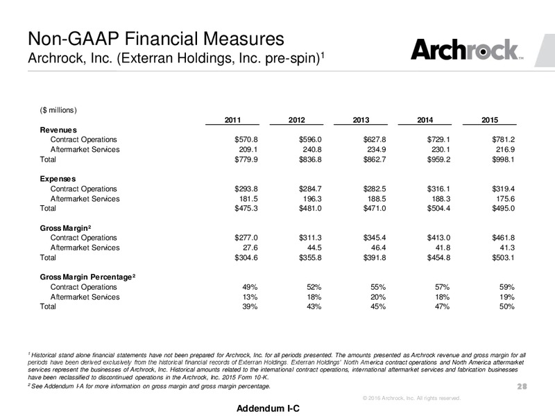 Scotia Howard Weil Annual Energy Conference 2016 – Archrock Inc. – slide 26