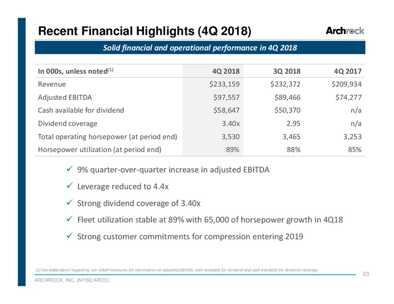 Scotia Howard Weil Energy Conference – Archrock Inc. – slide 22