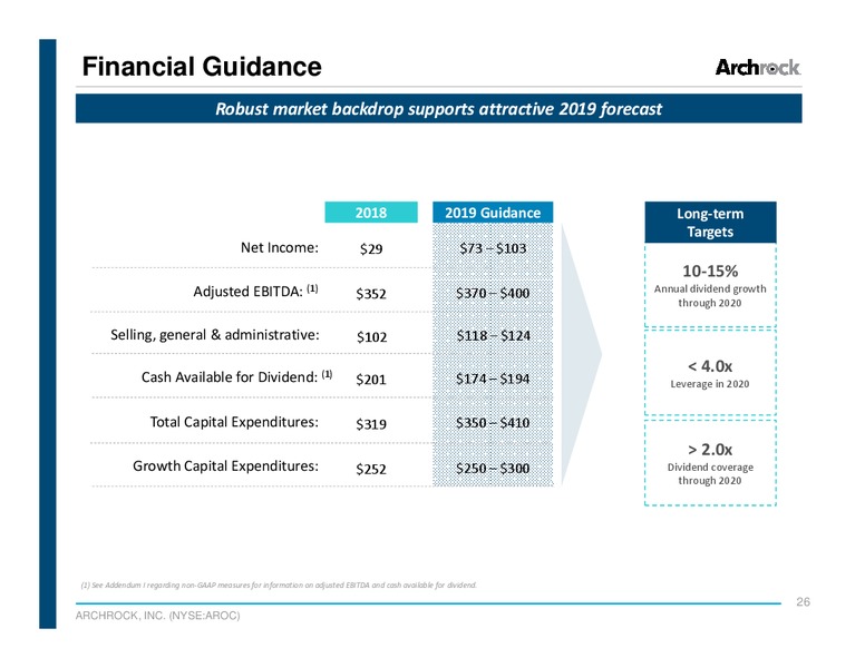 Scotia Howard Weil Energy Conference – Archrock Inc. – slide 25