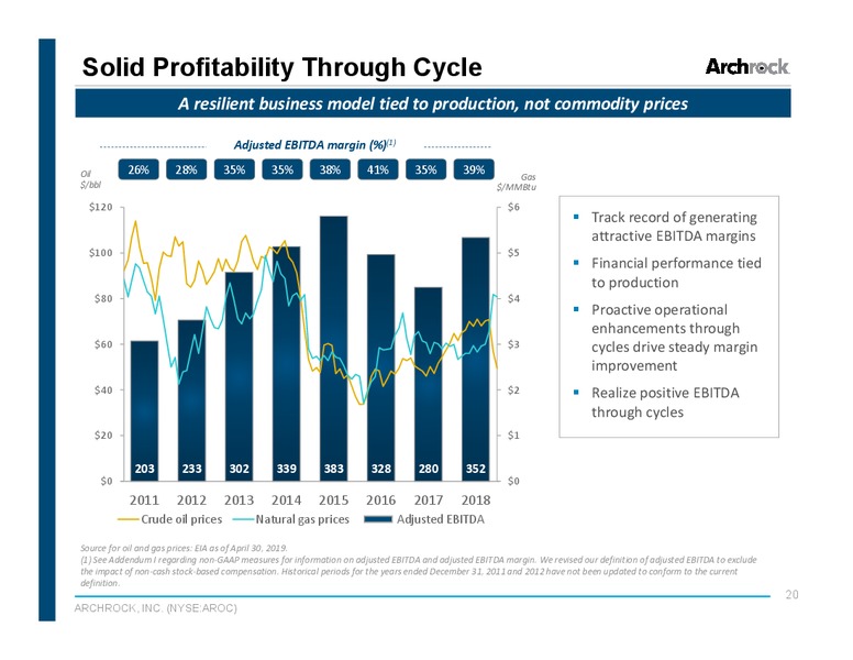 May 2019 Investor Presentation – Archrock Inc. – slide 19