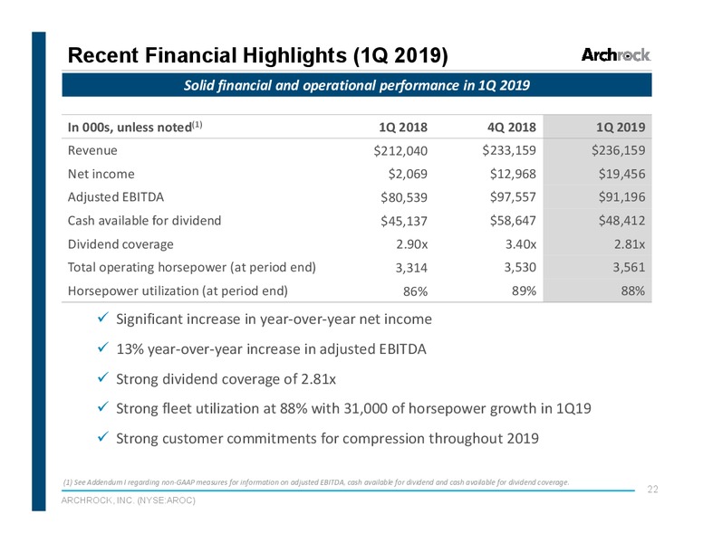 May 2019 Investor Presentation – Archrock Inc. – slide 21
