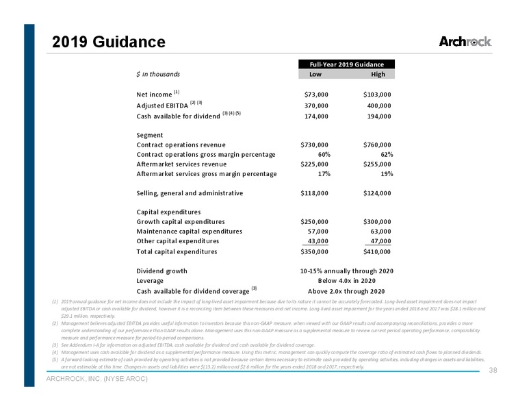 May 2019 Investor Presentation – Archrock Inc. – slide 37