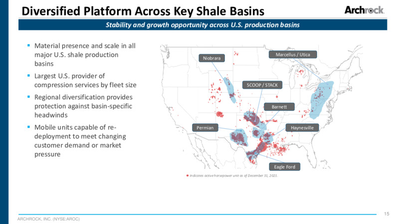 JP Morgan Energy Power & Renewables Conference – Archrock, Inc. – slide 14