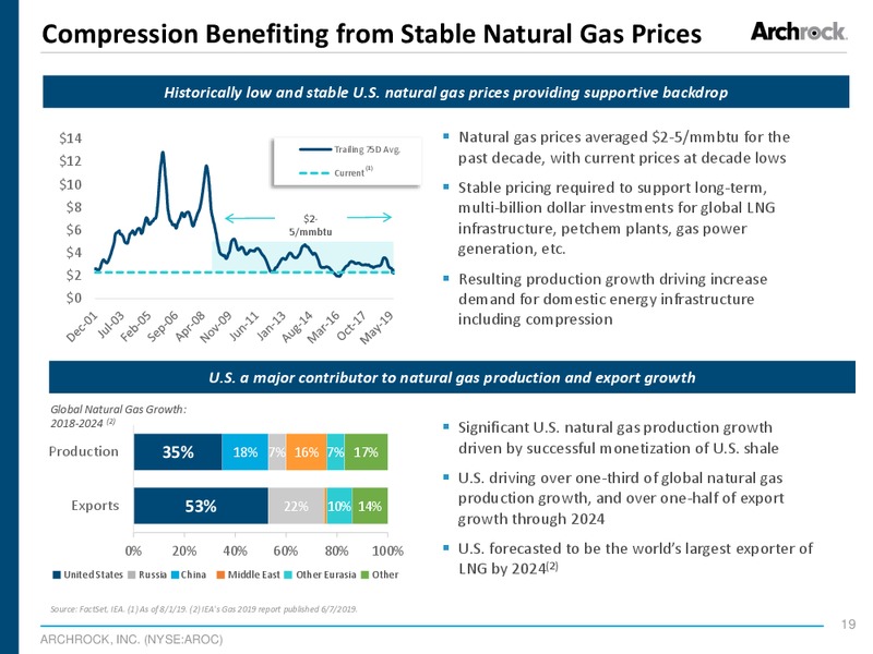 August 2019 Investor Presentation – Archrock Inc. – slide 17