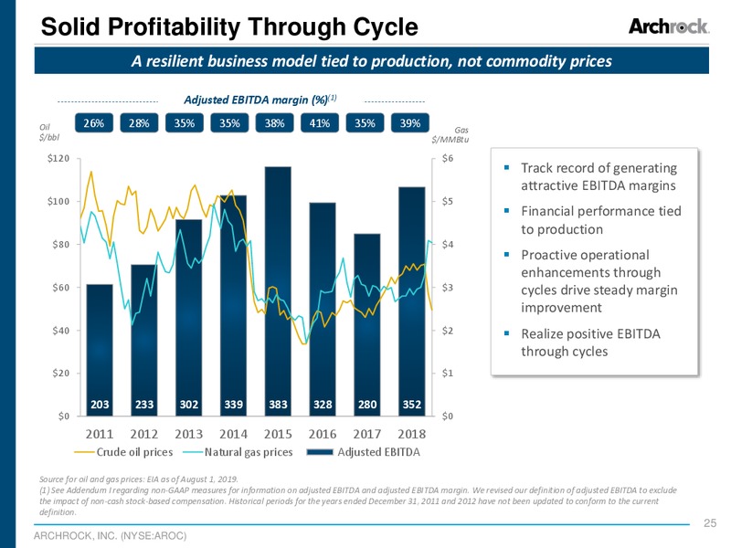 August 2019 Investor Presentation – Archrock Inc. – slide 23