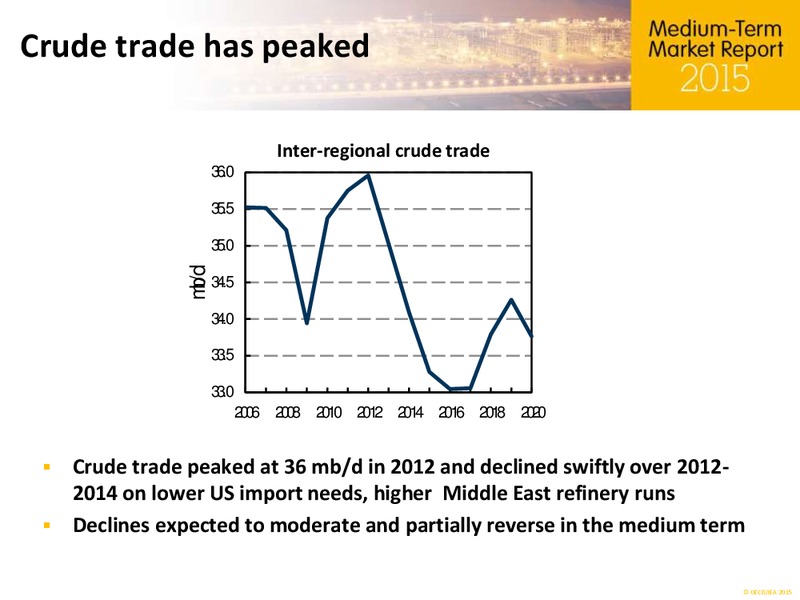 MAY 2015 INVESTOR PRESENTATION – Ardmore Shipping Corporation – slide 23