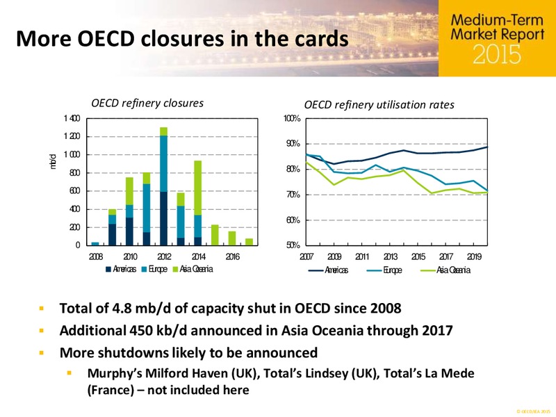 MAY 2015 INVESTOR PRESENTATION – Ardmore Shipping Corporation – slide 28