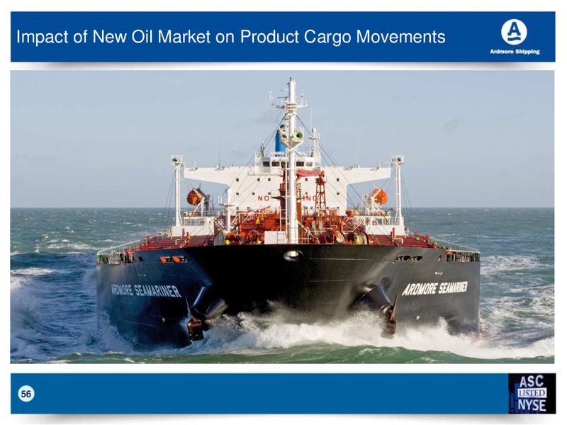 MAY 2015 INVESTOR PRESENTATION – Ardmore Shipping Corporation – slide 54