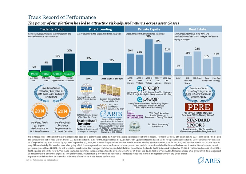 Investor Presentation – Ares Management Lp – slide 7