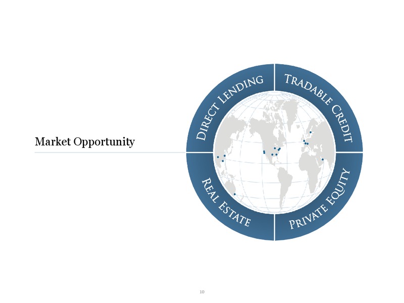 March 2015 Investor Presentation – Ares Management Lp – slide 9
