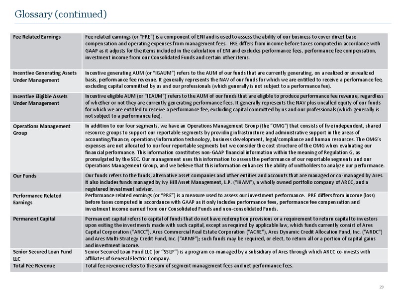 Q1 2015 Earnings Call – Ares Management Lp – slide 28