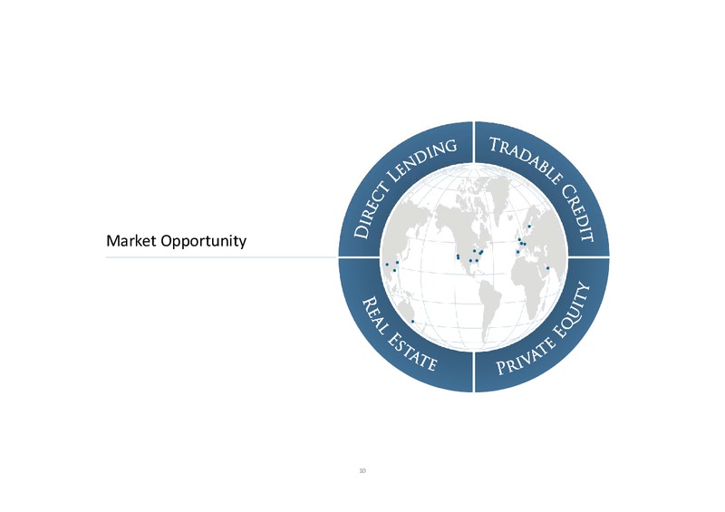 Investor Presentation – Ares Management Lp – slide 9