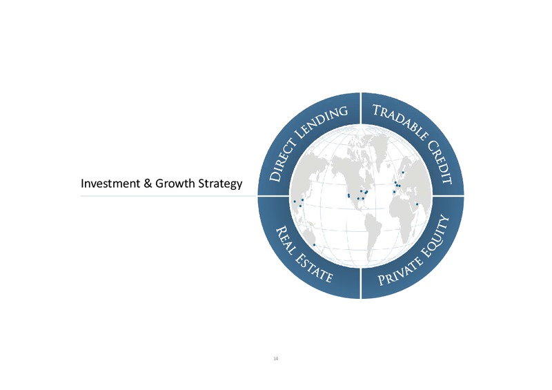 Investor Presentation – Ares Management Lp – slide 13