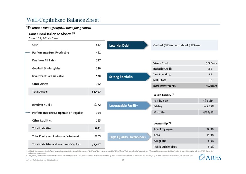 Investor Presentation – Ares Management Lp – slide 23