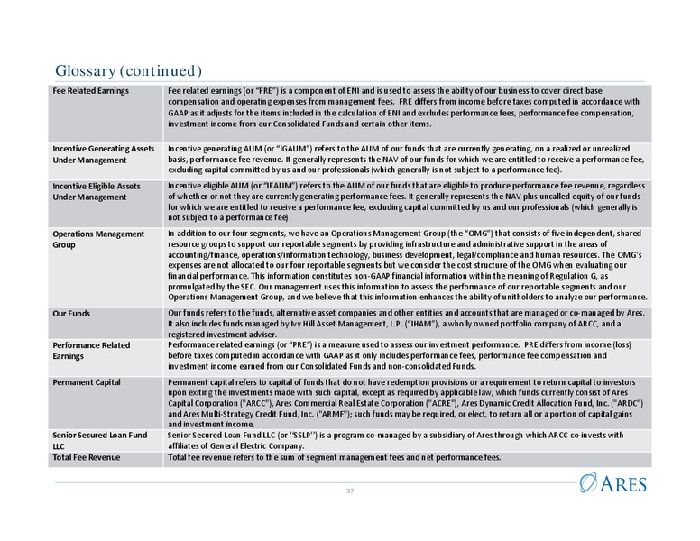 Investor Presentation – Ares Management Lp – slide 36