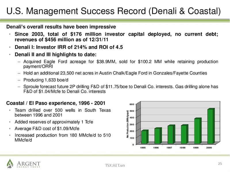 March 2013 Investor Presentation – Argent Energy Trust – slide 24