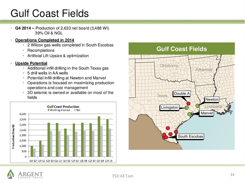 April 2015 Investor Presentation – Argent Energy Trust – slide 13