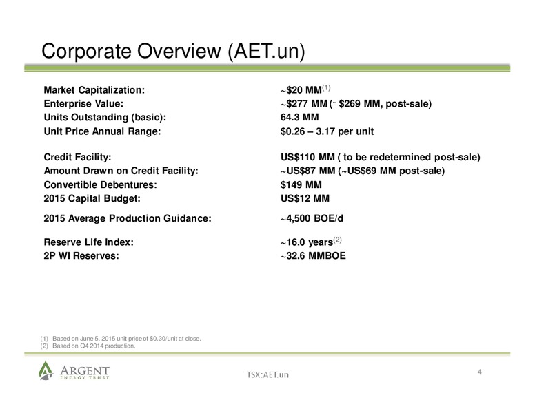 JUNE 2015 CORPORATE OVERVIEW AND OUTLOOK – Argent Energy Trust – slide 3