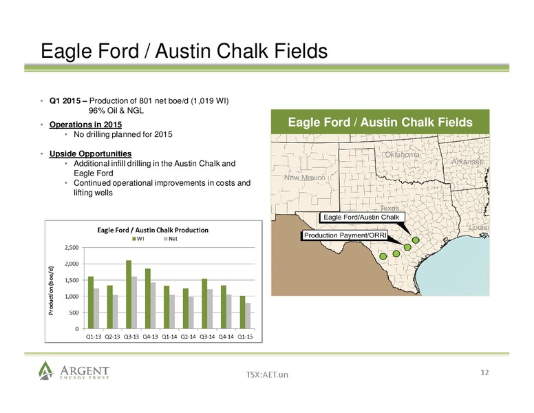 June 2015 Corporate Presentation – Argent Energy Trust – slide 11