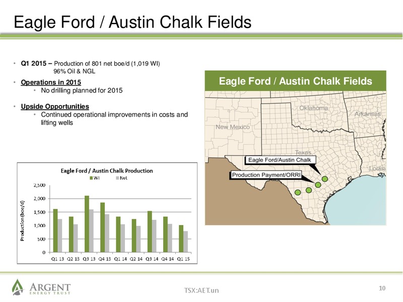 JUNE 2015 ANNUAL GENERAL MEETING – Argent Energy Trust – slide 9