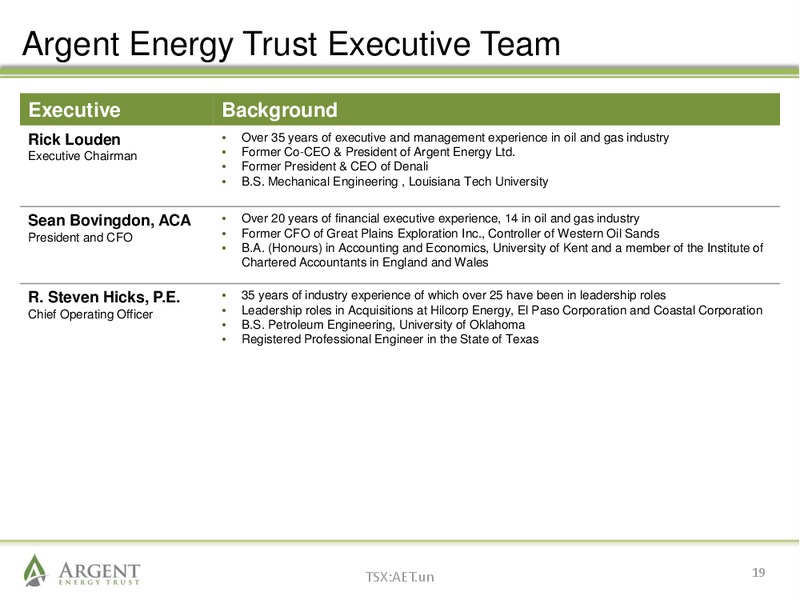 JUNE 2015 ANNUAL GENERAL MEETING – Argent Energy Trust – slide 18