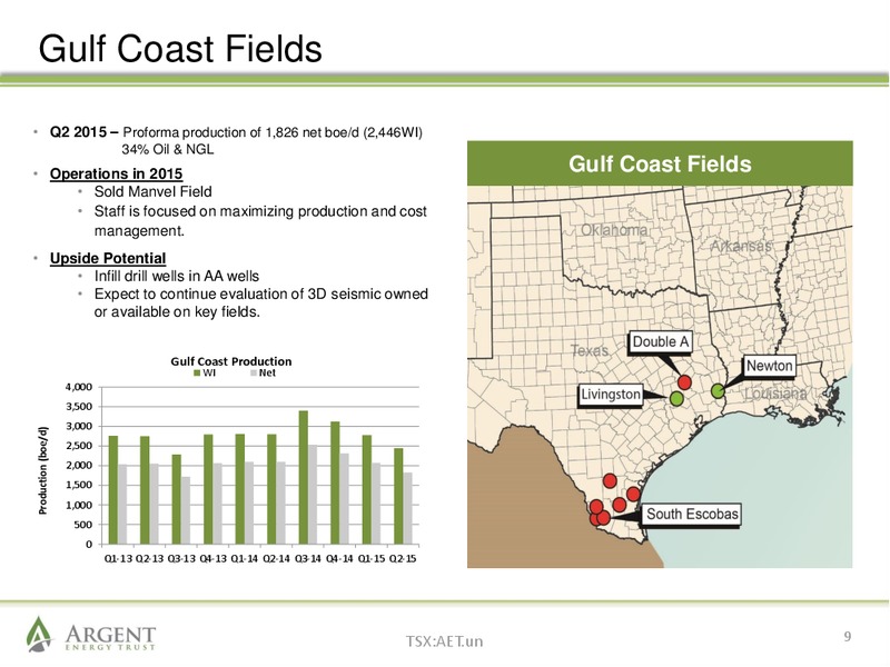 August 2015 Investor Presentation – Argent Energy Trust – slide 8