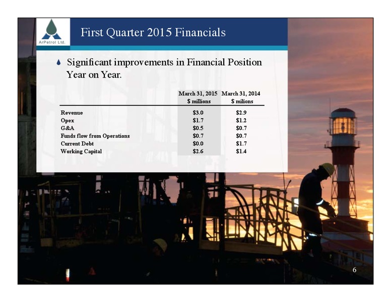 May 2015 Investor Presentation – Arpetrol Ltd. – slide 6