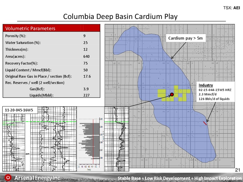 DECEMBER 2011 INVESTOR PRESENTATION – Arsenal Energy Inc. – slide 20