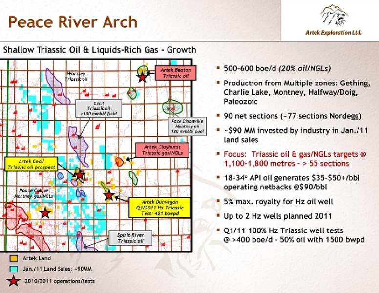 NOVEMBER 2011 INVESTOR PRESENTATION – Artek Exploration Ltd. – slide 14