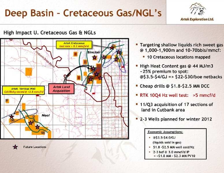 NOVEMBER 2011 INVESTOR PRESENTATION – Artek Exploration Ltd. – slide 18
