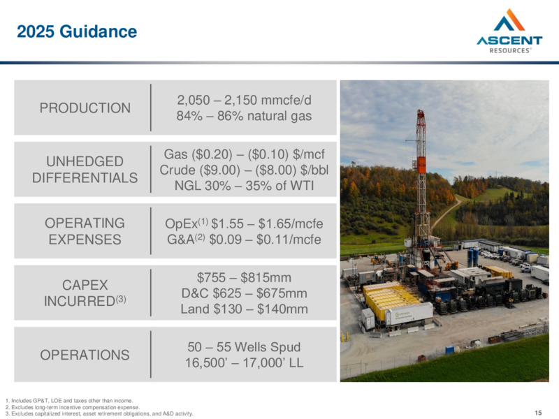 May 2025 Investor Presentation – Ascent Resources LLC – slide 15
