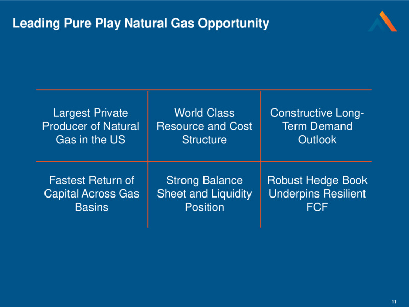 May 2023 Company Presentation – Ascent Resources LLC – slide 10