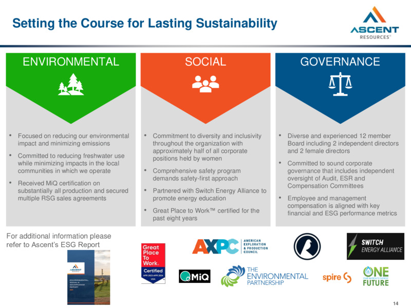 May 2023 Company Presentation – Ascent Resources LLC – slide 13