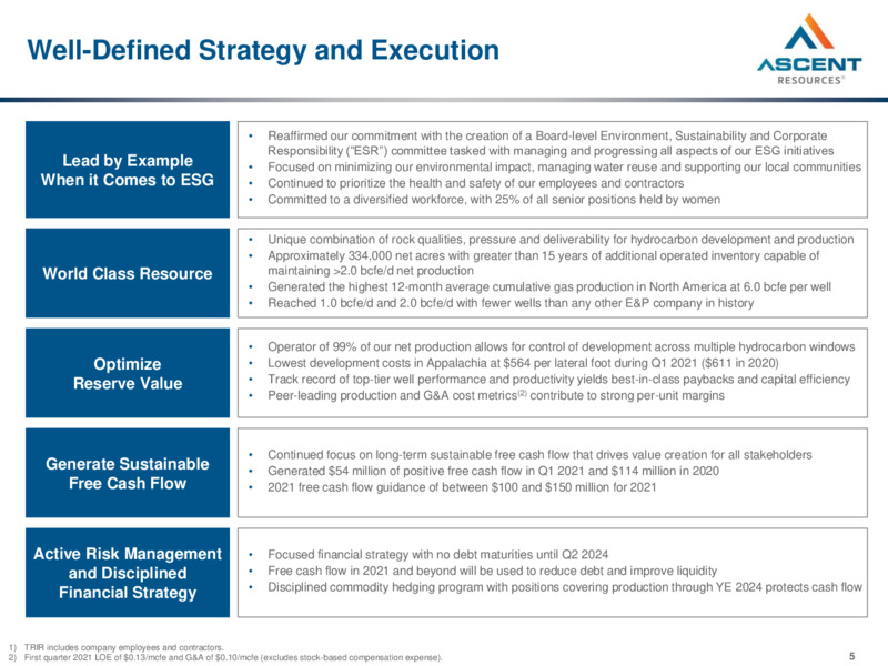 May 2021 Investor Presentation – Ascent Resources LLC – slide 3