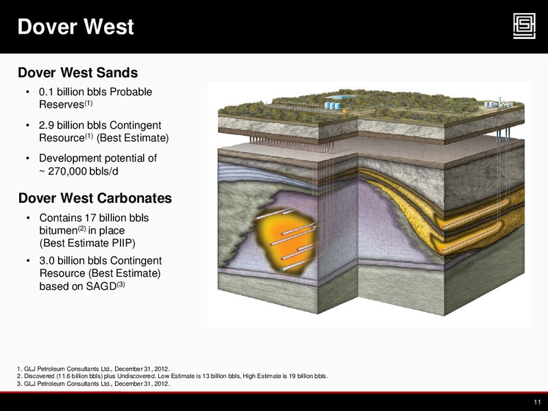 2013 TD Securities Calgary Energy Conference – Athabasca Oil Corp – slide 10