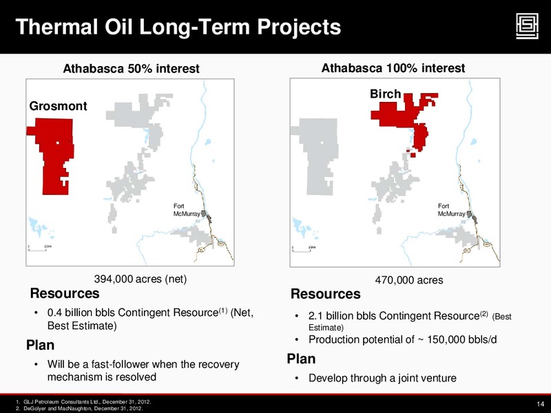 2013 TD Securities Calgary Energy Conference – Athabasca Oil Corp – slide 13