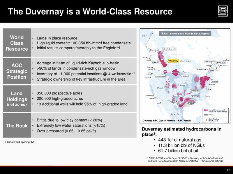 2013 TD Securities Calgary Energy Conference – Athabasca Oil Corp – slide 19