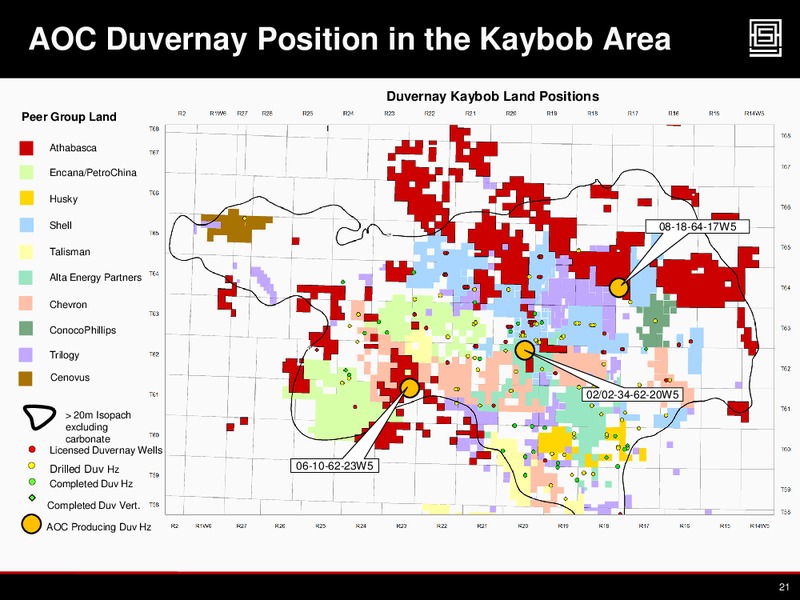 2013 TD Securities Calgary Energy Conference – Athabasca Oil Corp – slide 20
