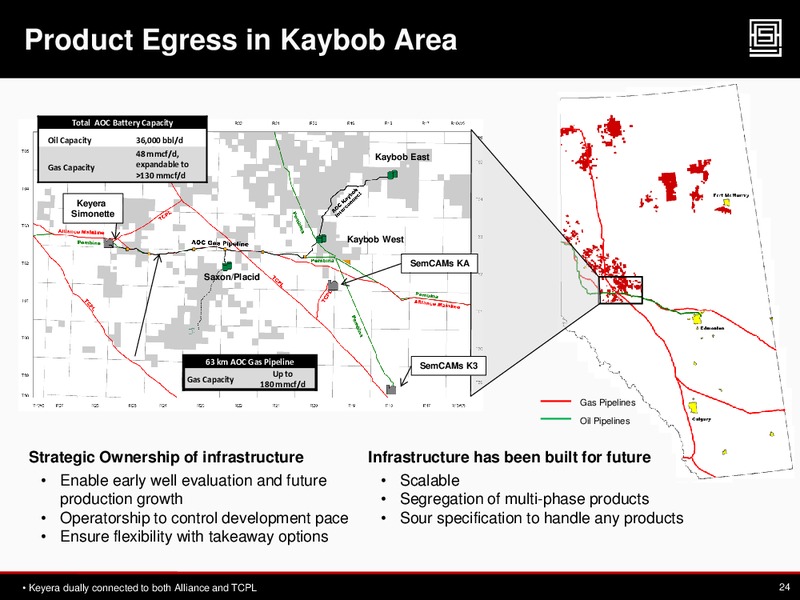 2013 TD Securities Calgary Energy Conference – Athabasca Oil Corp – slide 23