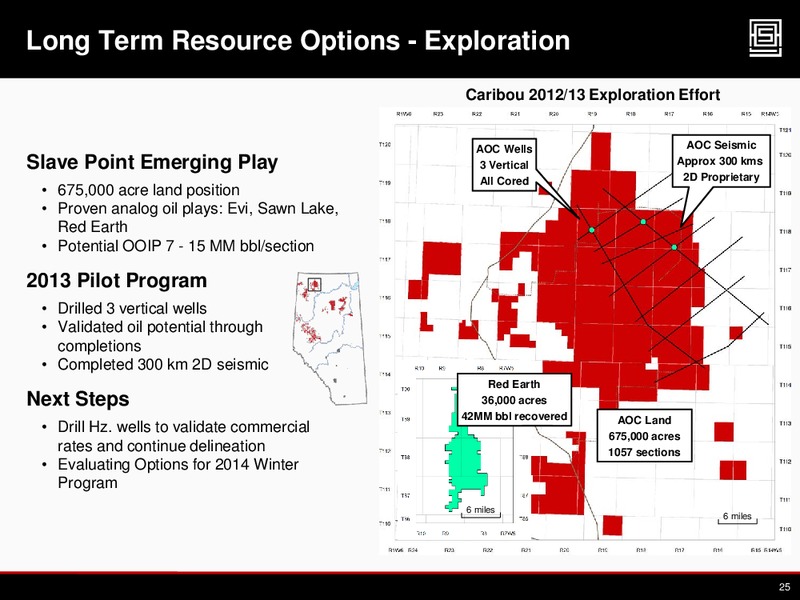 2013 TD Securities Calgary Energy Conference – Athabasca Oil Corp – slide 24
