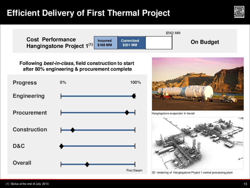 Peters & Co. Limited 2013 Energy Conference – Athabasca Oil Corp – slide 12