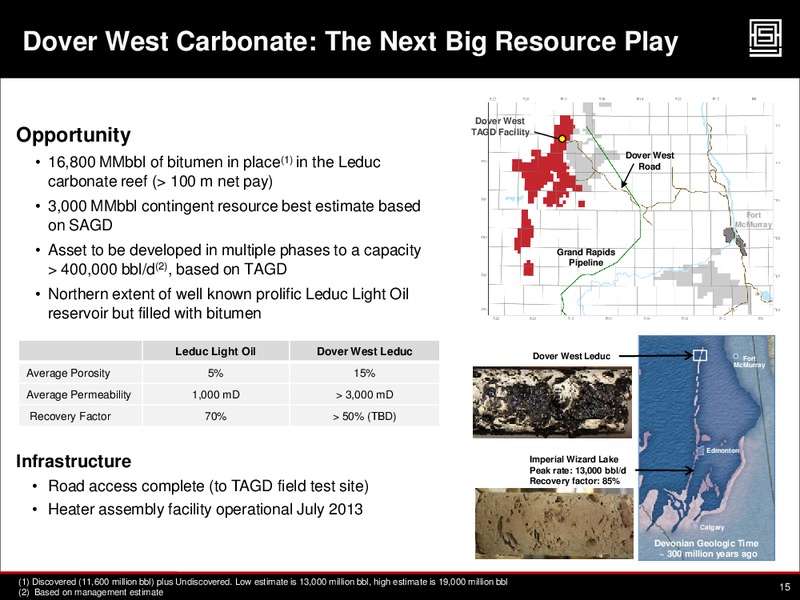 Peters & Co. Limited 2013 Energy Conference – Athabasca Oil Corp – slide 14