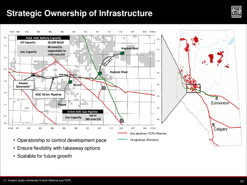 Peters & Co. Limited 2013 Energy Conference – Athabasca Oil Corp – slide 22