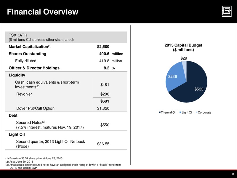Barclays Capital CEO Energy Power Conference – Athabasca Oil Corp – slide 7