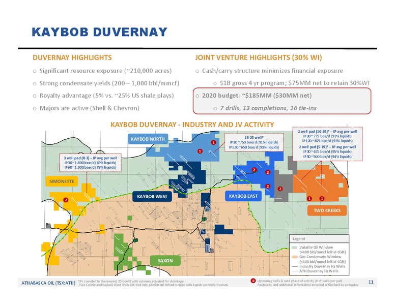 January 2020 Investor Presentation – Athabasca Oil Corp – slide 12
